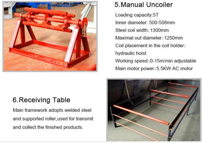 Ibr और नालीदार छत शीट के लिए रोल बनाने की मशीनरी, छत शीशेदार कदम टाइल रोल बनाने की मशीन