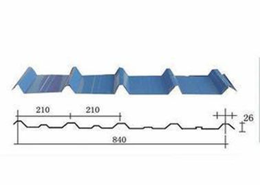 चीन ग्लेज़ेड छत टाइल दबाने के लिए 840/900 मिमी डबल लेयर रोल बनाने की मशीन आपूर्तिकर्ता